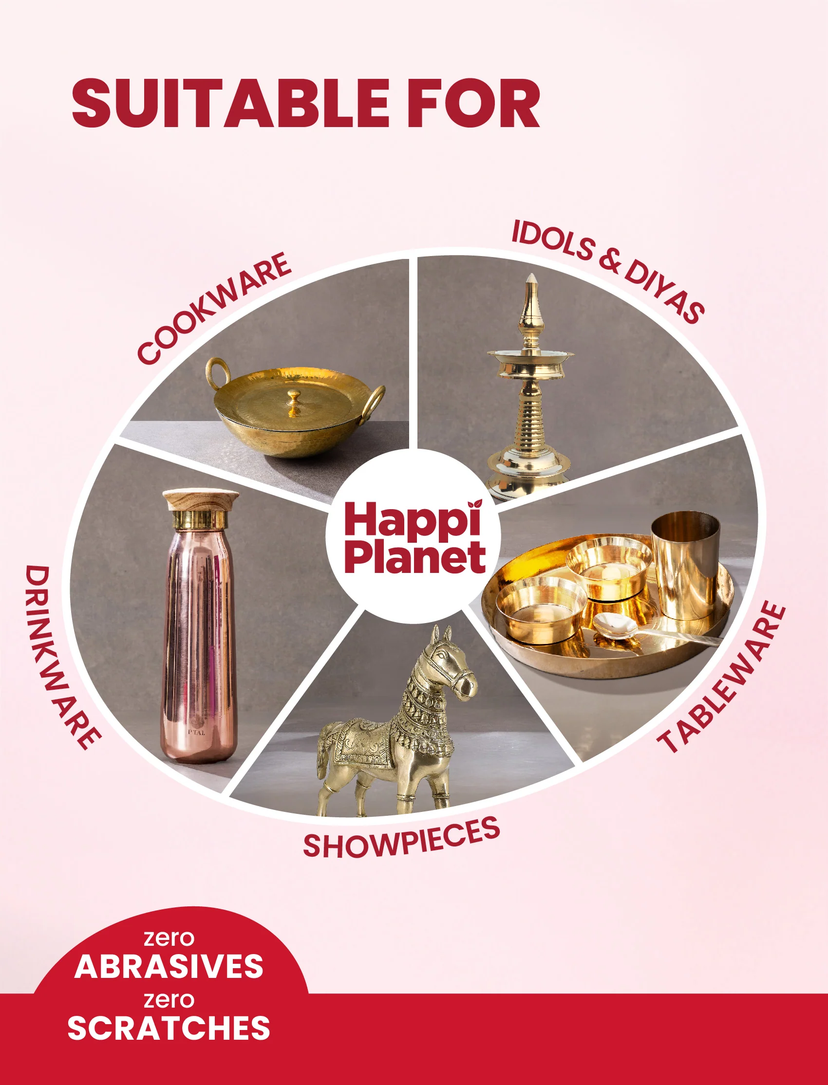 Copper Bronze & Brass Cleaner Spray | 500 ML - Image 3