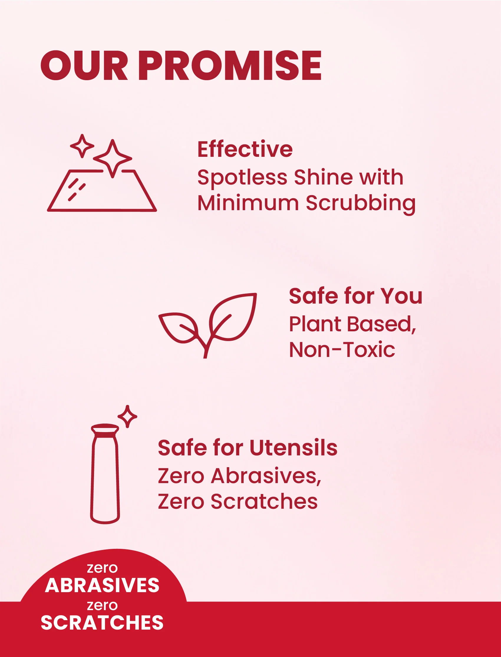 Copper Bronze & Brass Cleaner Spray | 500 ML - Image 4