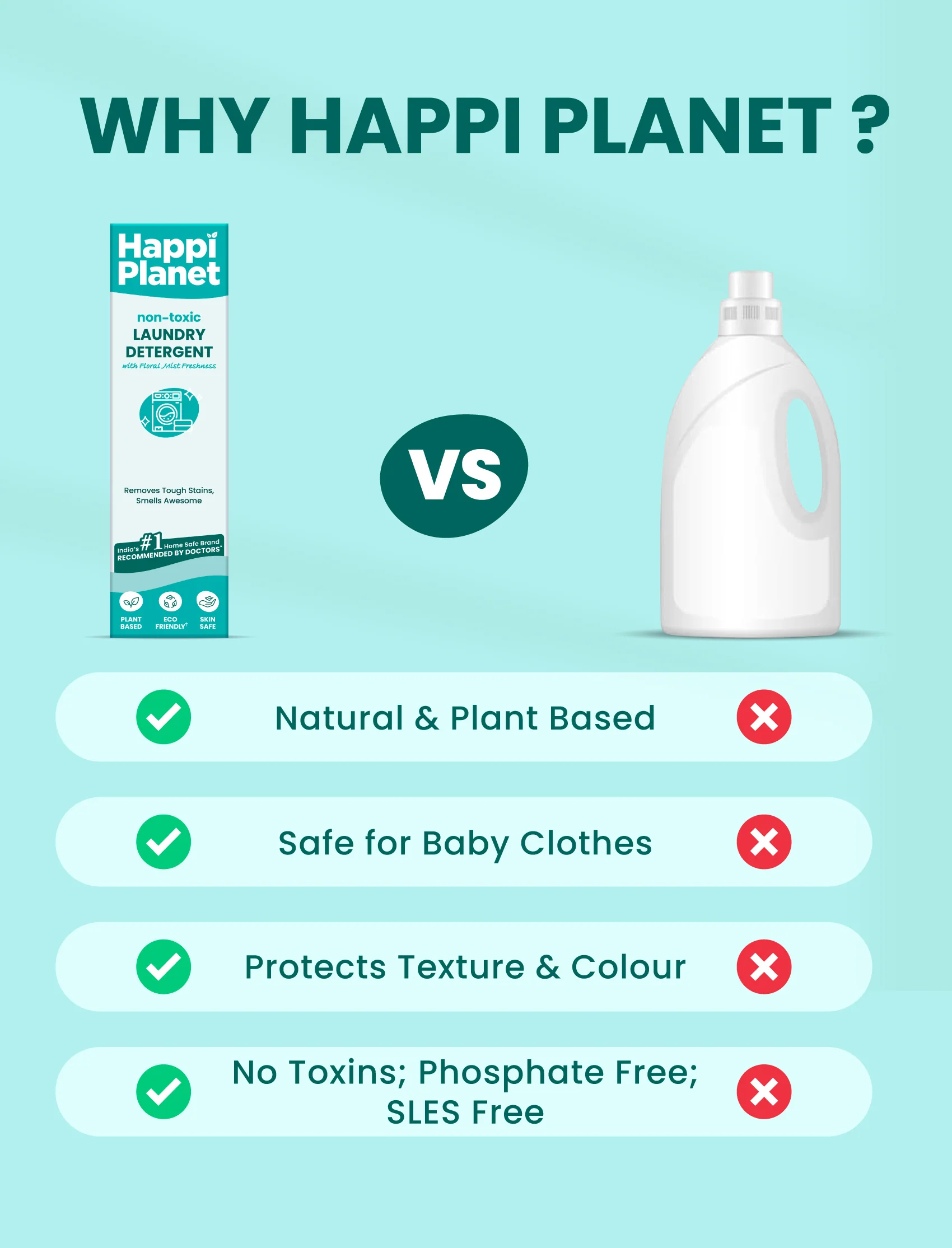 Natural Laundry Detergent Liquid | 1L Pack - Image 5