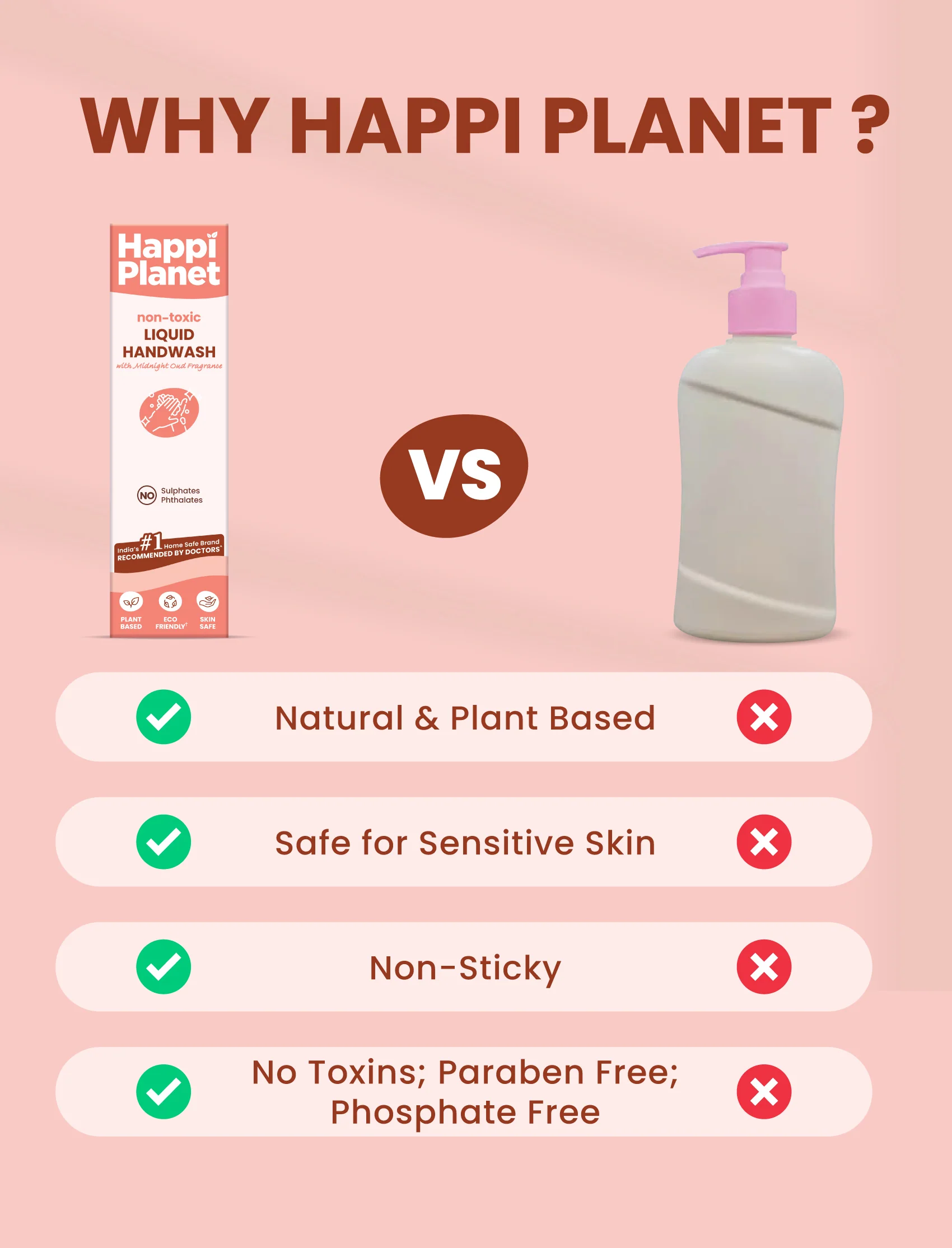 Natural Liquid Handwash Refill | 1L Pack - Image 5