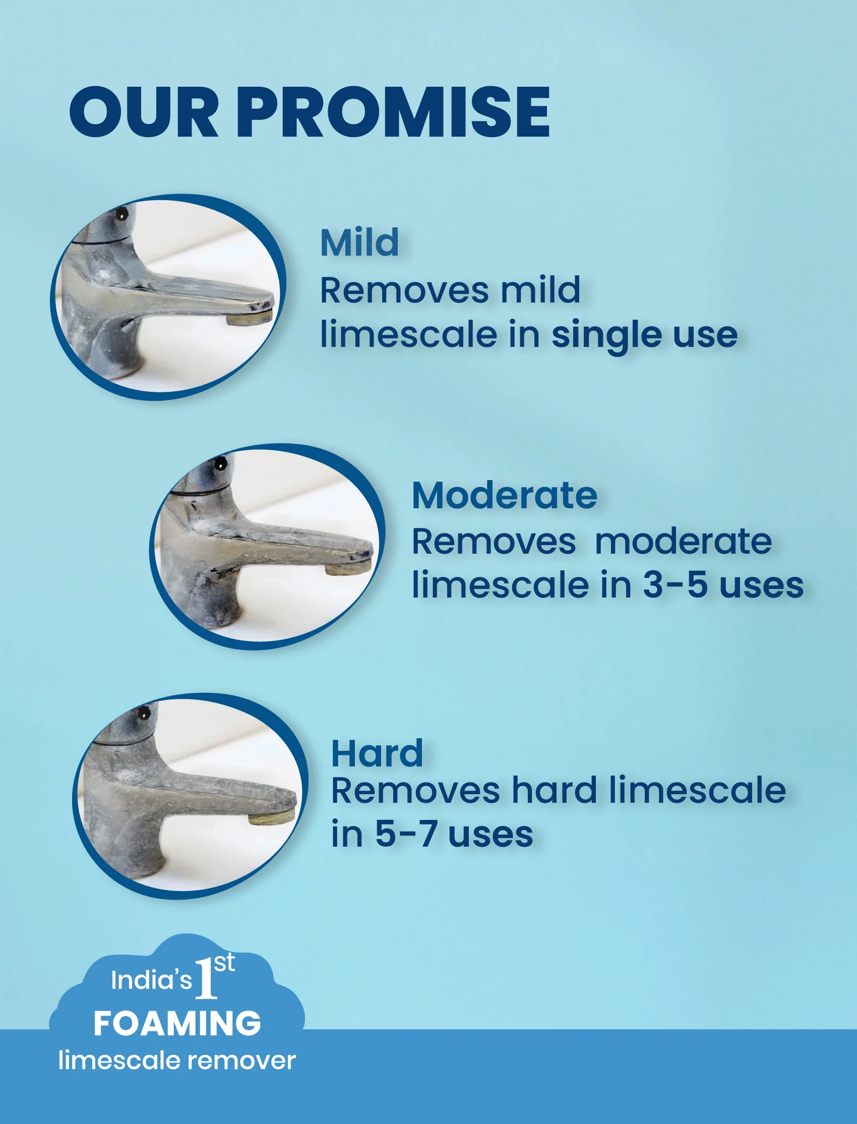 Tap Cleaner & Limescale Remover | 1.5L - Image 4