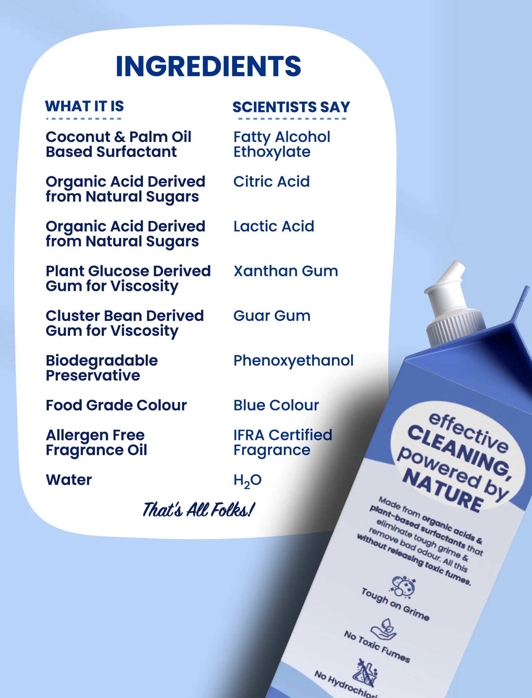 Tap Cleaner & Organic Toilet Cleaner Combo - Image 7