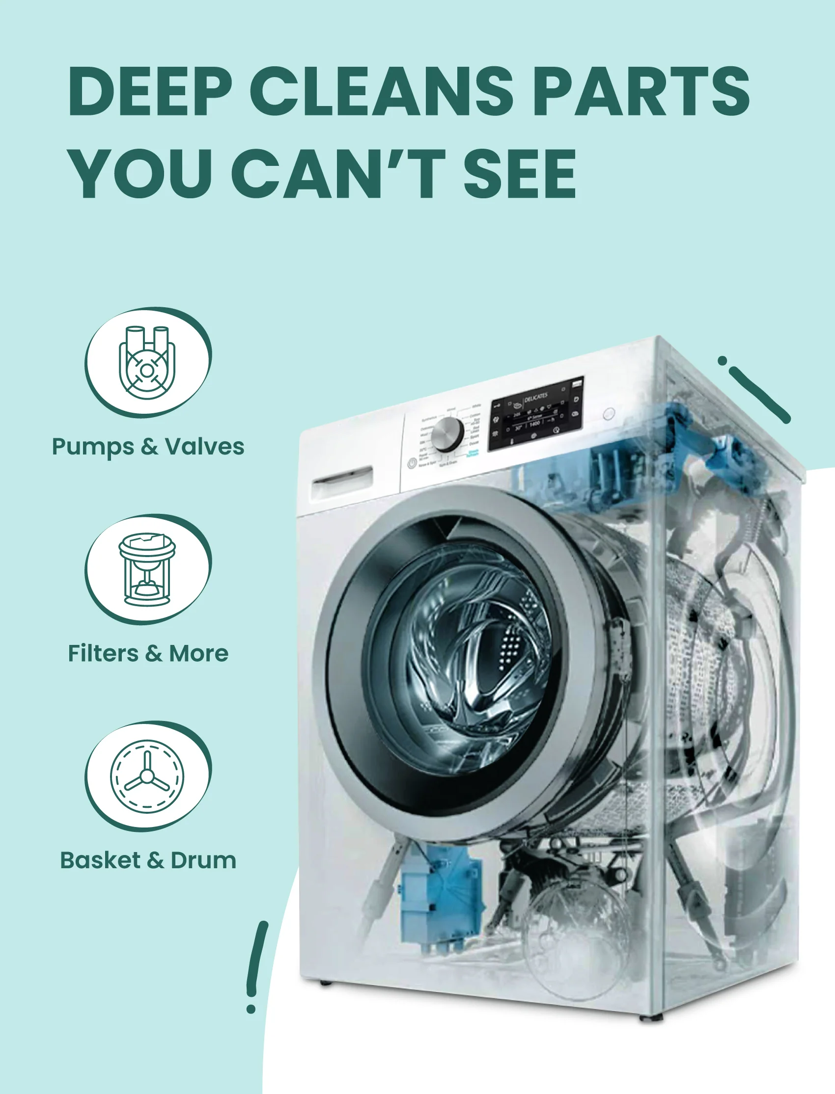 Washing Machine Cleaner & Descaler Powder - Image 4